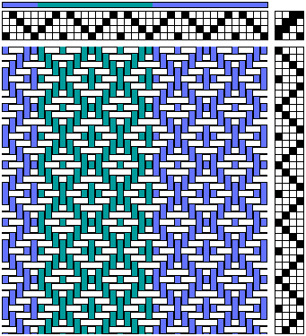 Rosepath draft